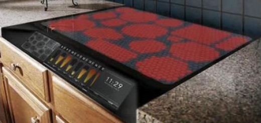 William fornelli dinamici Daniele Pirotta InnovativaMENTE